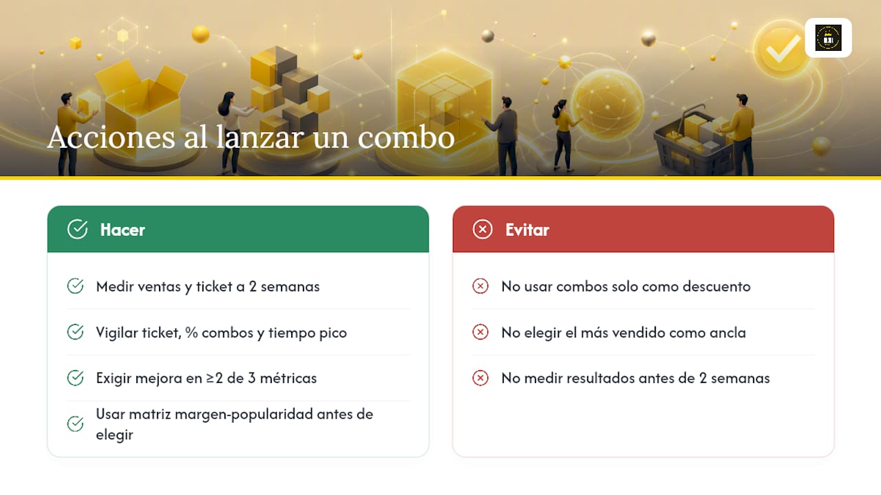 El bundling como herramienta: qué dice la experiencia real — overview diagram