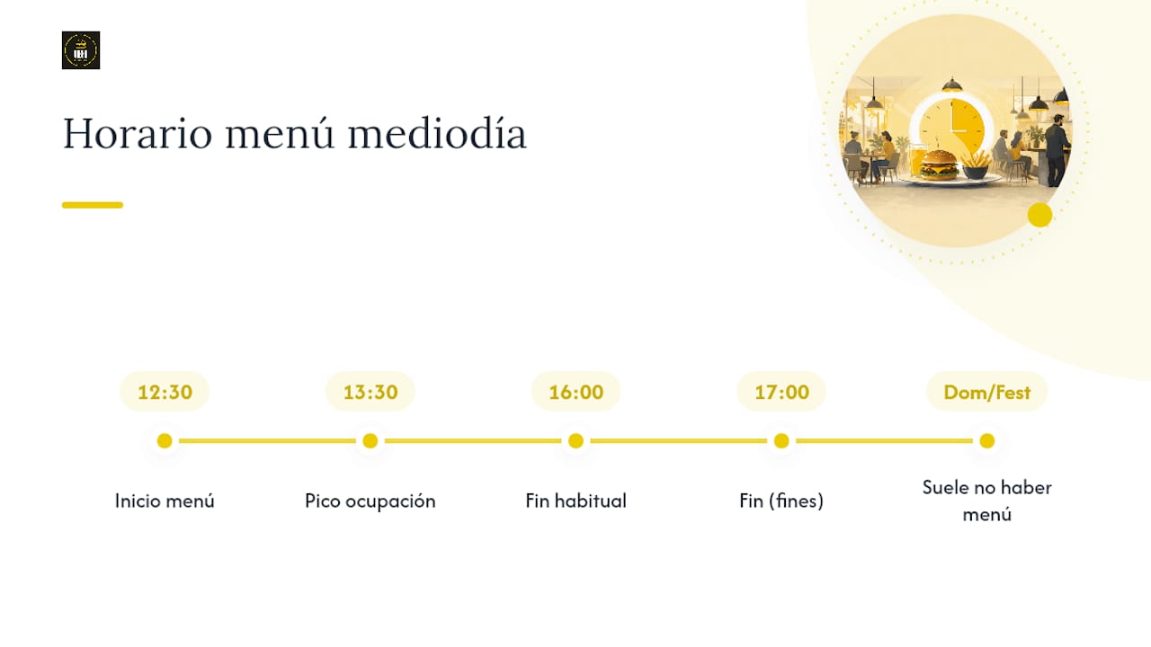 Horarios y franjas del menú del mediodía