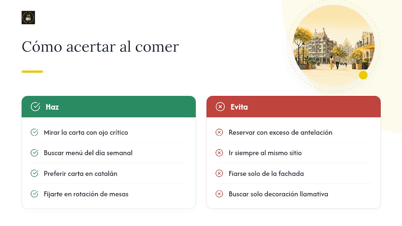 Lo que la mayoría no te cuenta sobre comer bien cerca de Passeig de Gràcia — overview diagram