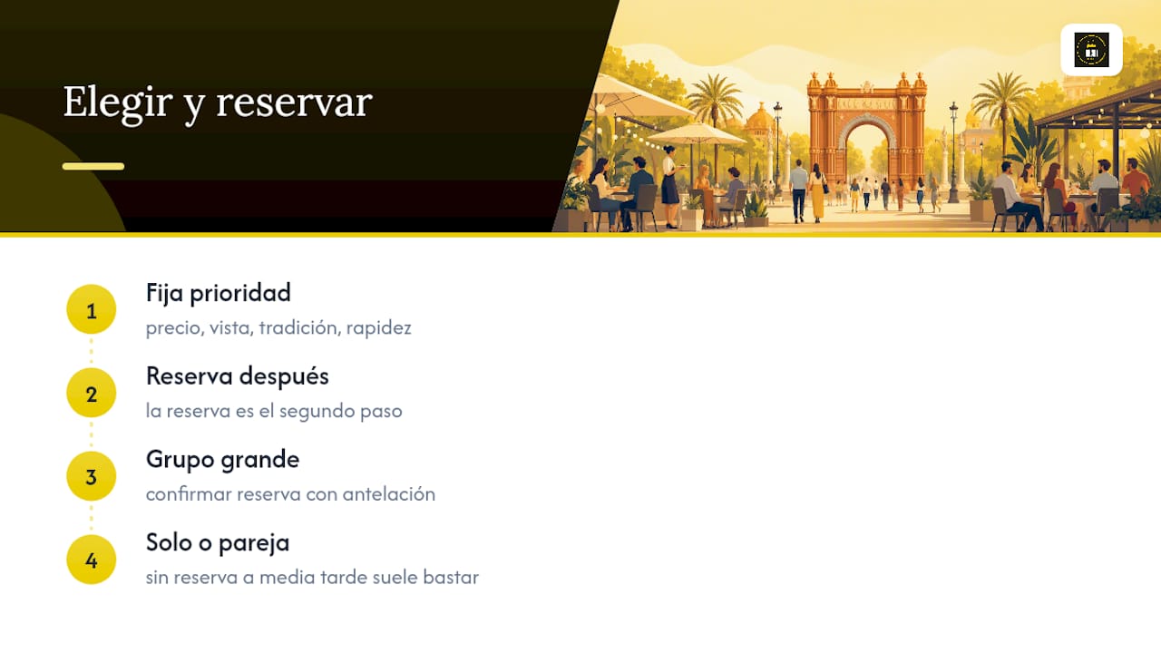 Cómo elegir un restaurante y hacer la reserva