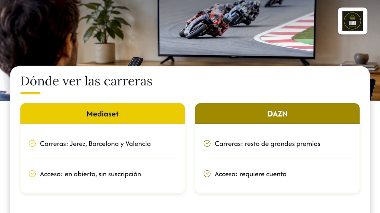 La televisión en abierto: Jerez, Catalunya y Valencia — overview diagram