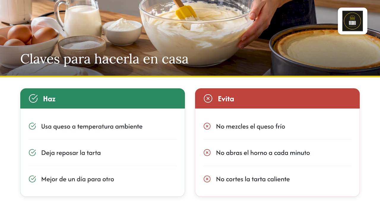 Si prefieres hacerlo en casa — overview diagram
