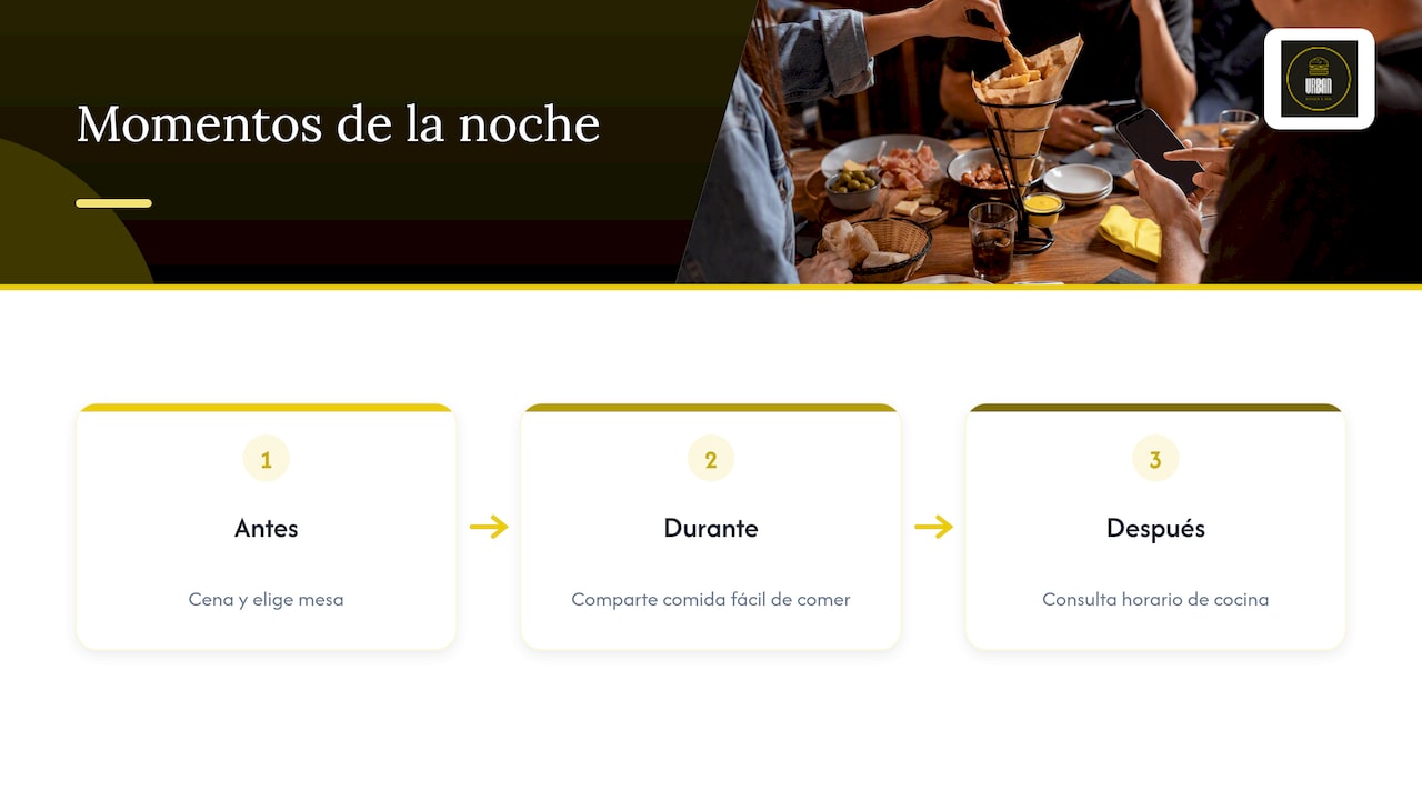 Tres momentos para organizar una noche de partido