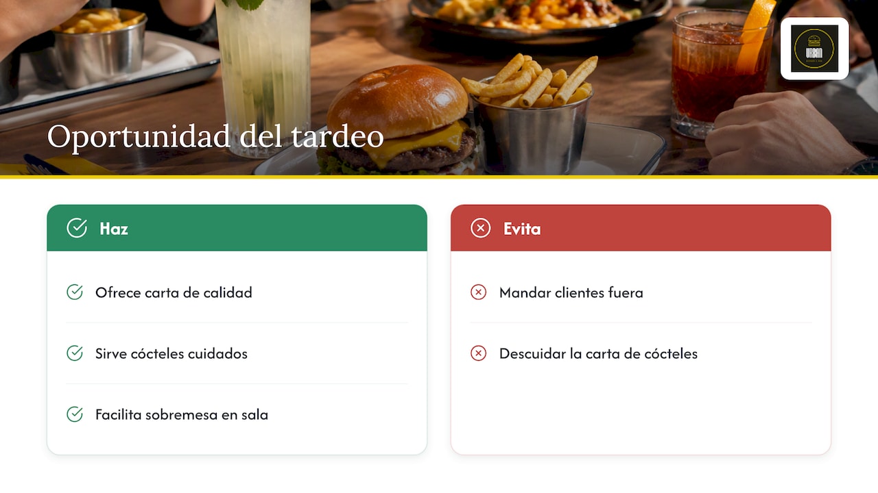 El tardeo y el papel de las hamburguesas artesanales en Barcelona — overview diagram