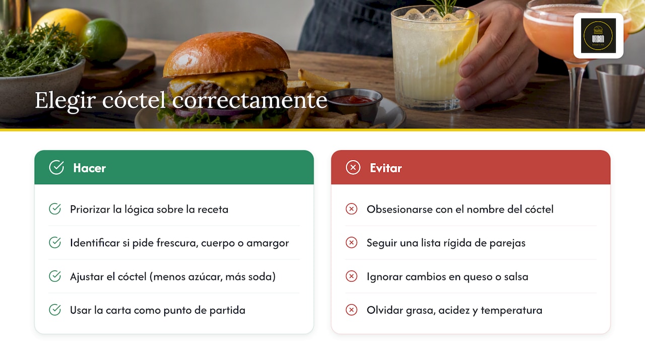 Lo que la mayoría pasa por alto al elegir cóctel para hamburguesas — overview diagram