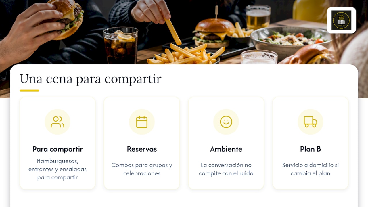 Por qué Urban Burger Bar encaja en un plan de cena con amigos — overview diagram