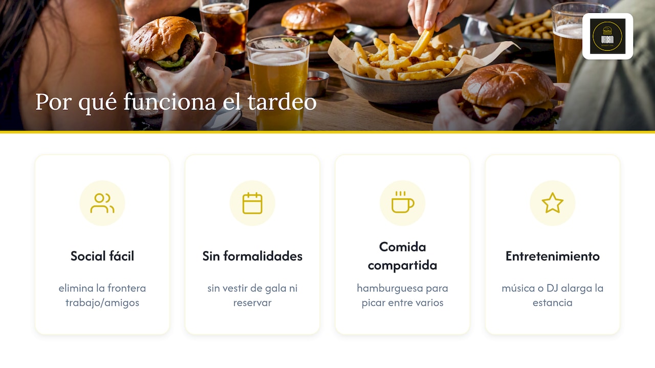 Por qué el tardeo con hamburguesas funciona: la visión del autor — overview diagram