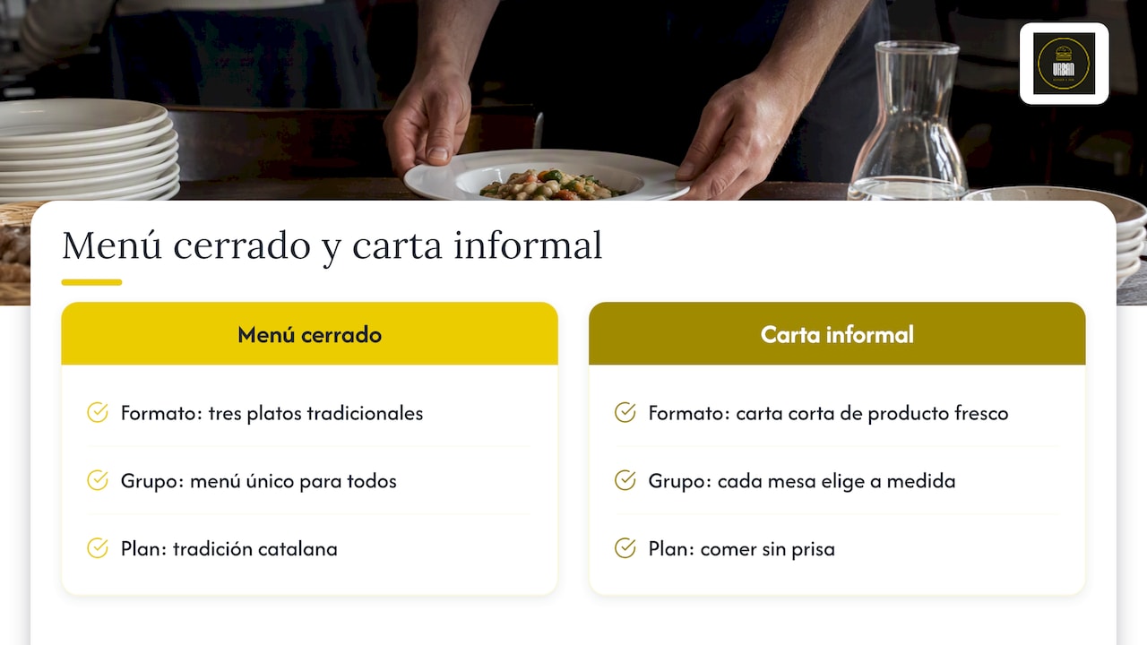 Nuestra perspectiva — overview diagram