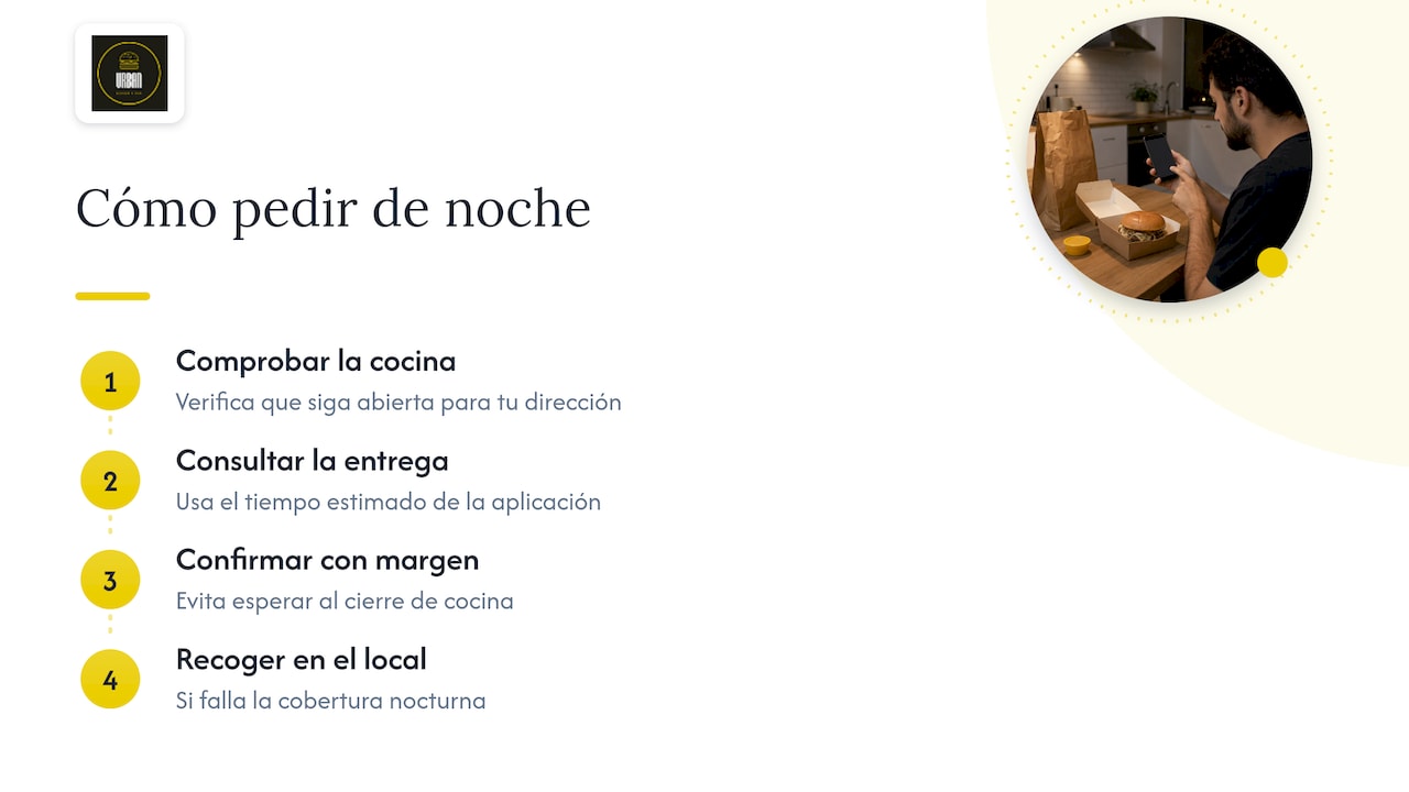 Pasos para pedir una hamburguesa tarde a domicilio